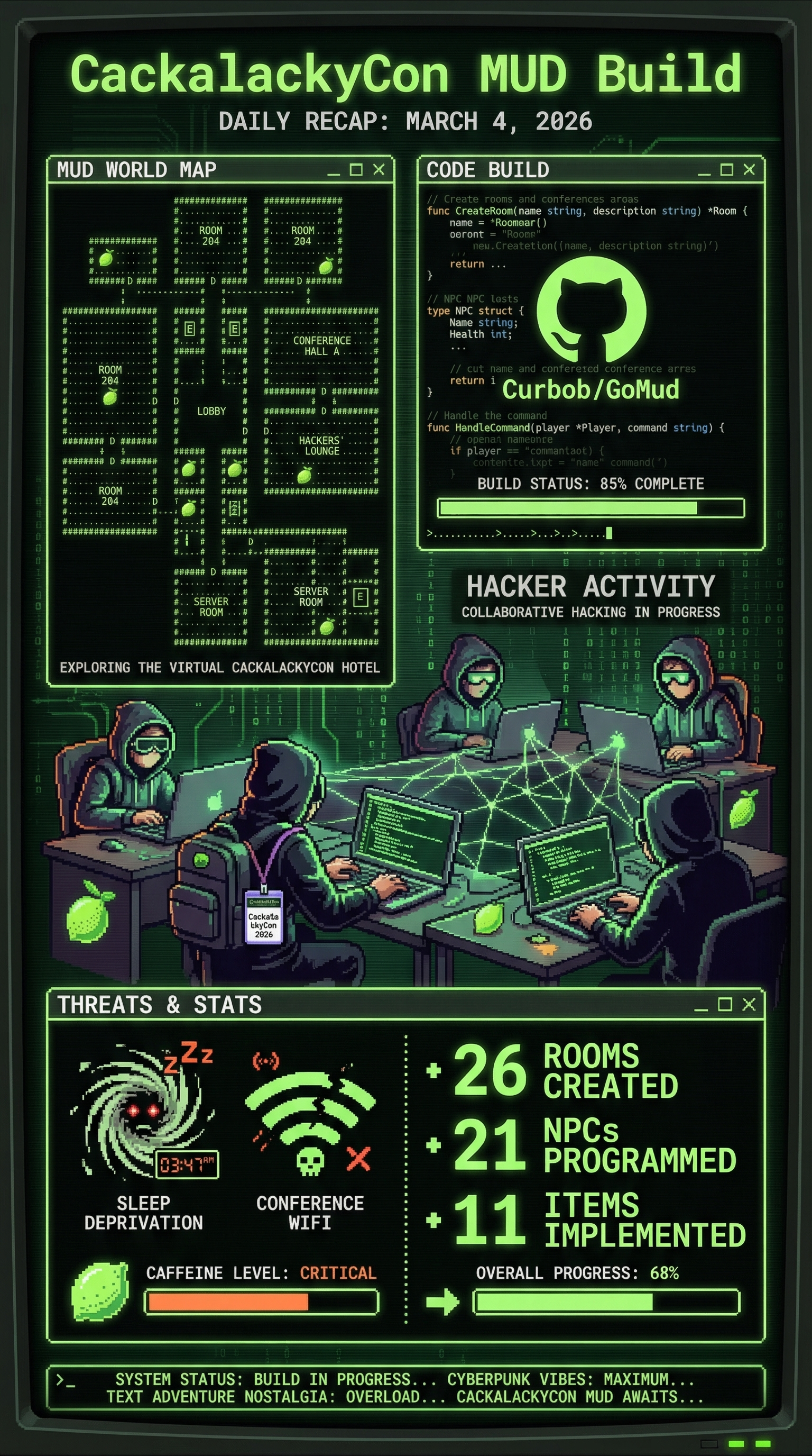 Building a MUD for CackalackyCon