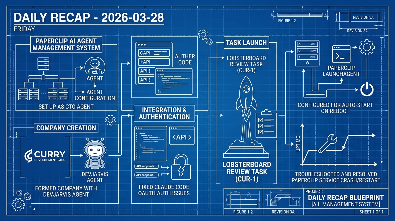 LobsterBoard v0.8.1: System Graphical Widget Launch & Module Architecture