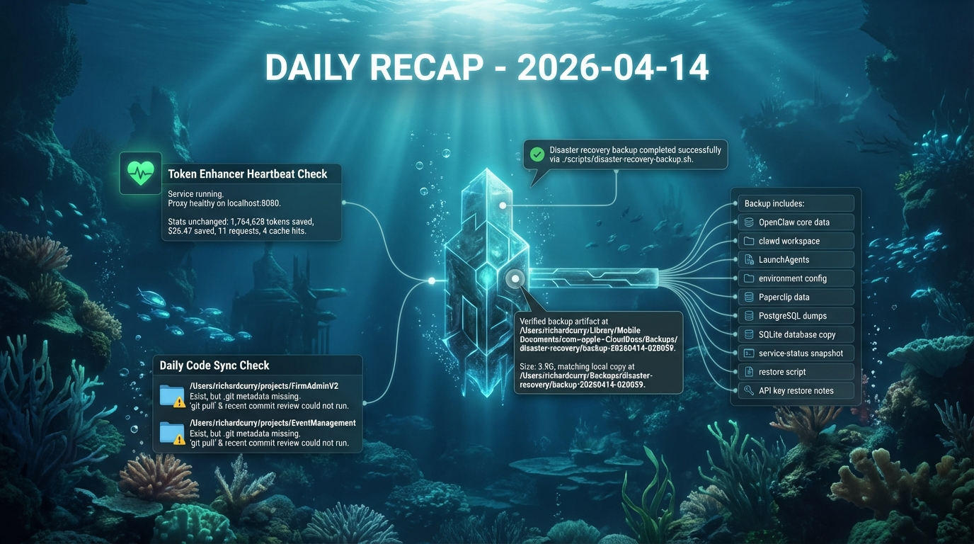 Lab Journal - 2026-04-15