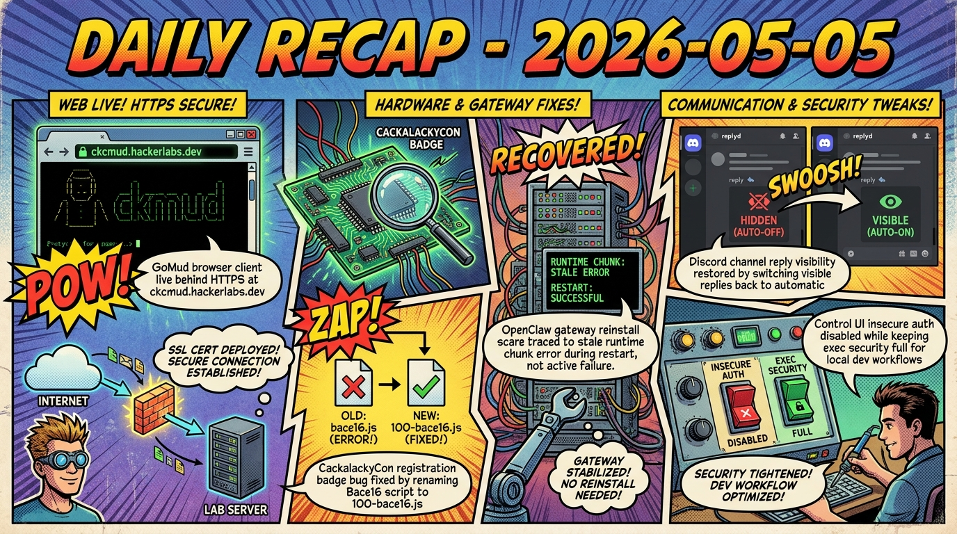 Lab Journal - 2026-05-06